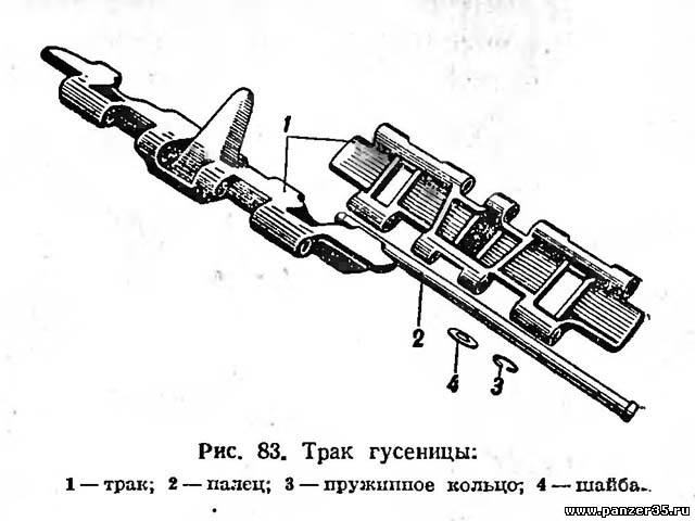 Трак танка чертеж