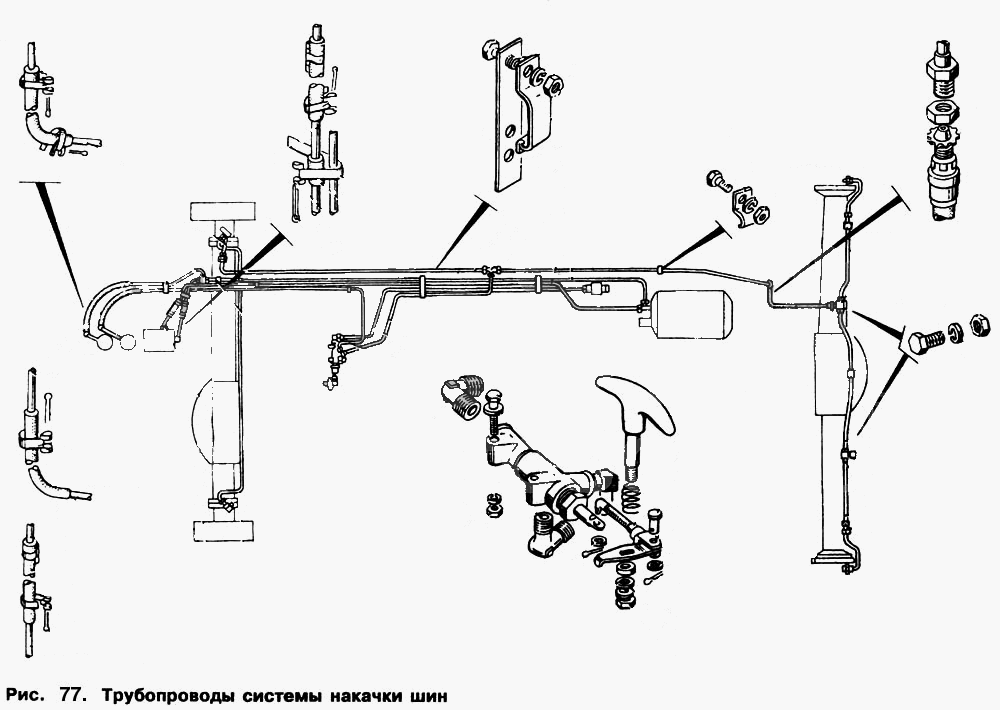 Схема подкачки колес газ 66 газ