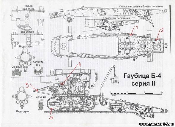 Б 4 гаубица чертежи