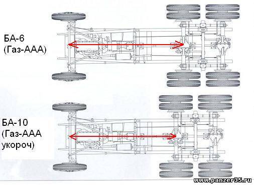 Чертеж газ ааа